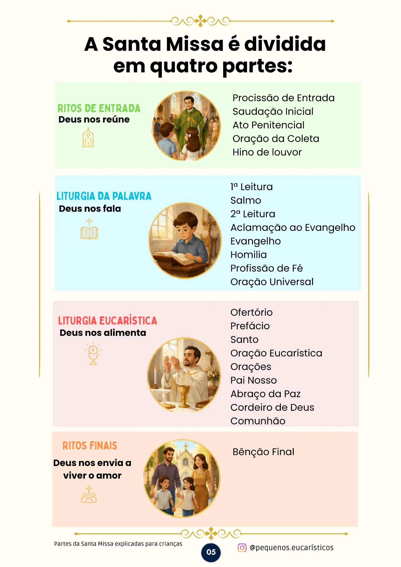 Página 9 — Santa Missa na Prática